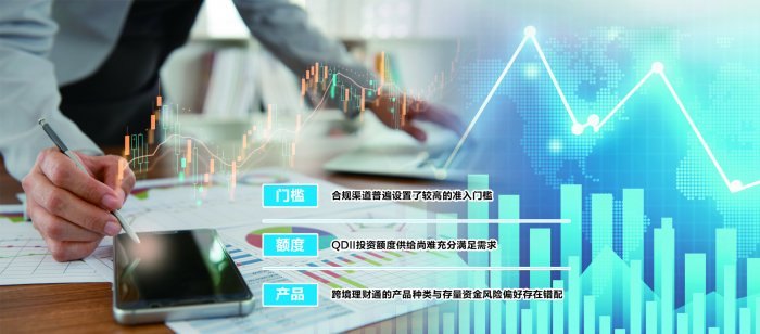 堵“偏门”开“正门” 多维度优化跨境投资机制