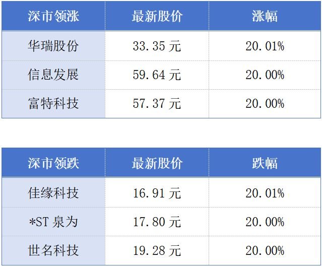 广东常住人口超1.28亿;广州发布早茶传统店评价实施指引丨大湾区财经早参